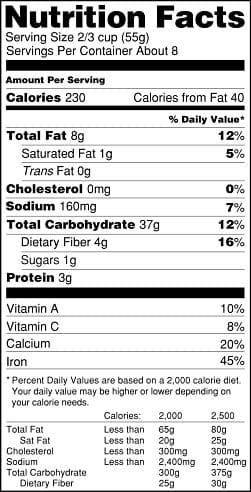 Nutrition fact label for blog post about keeping kids busy while grocery shopping